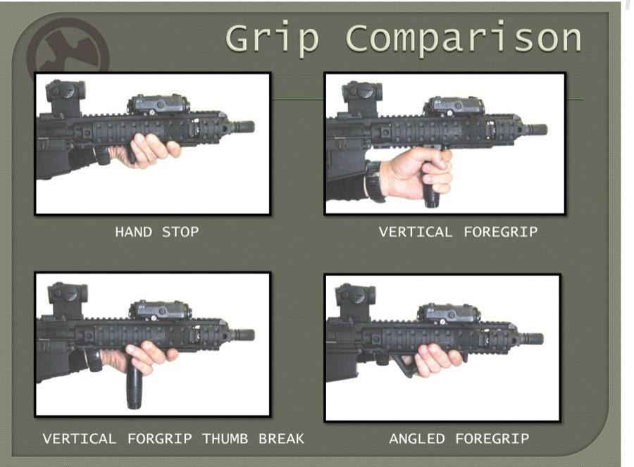 AFG Angled Fore-Grip (Black)