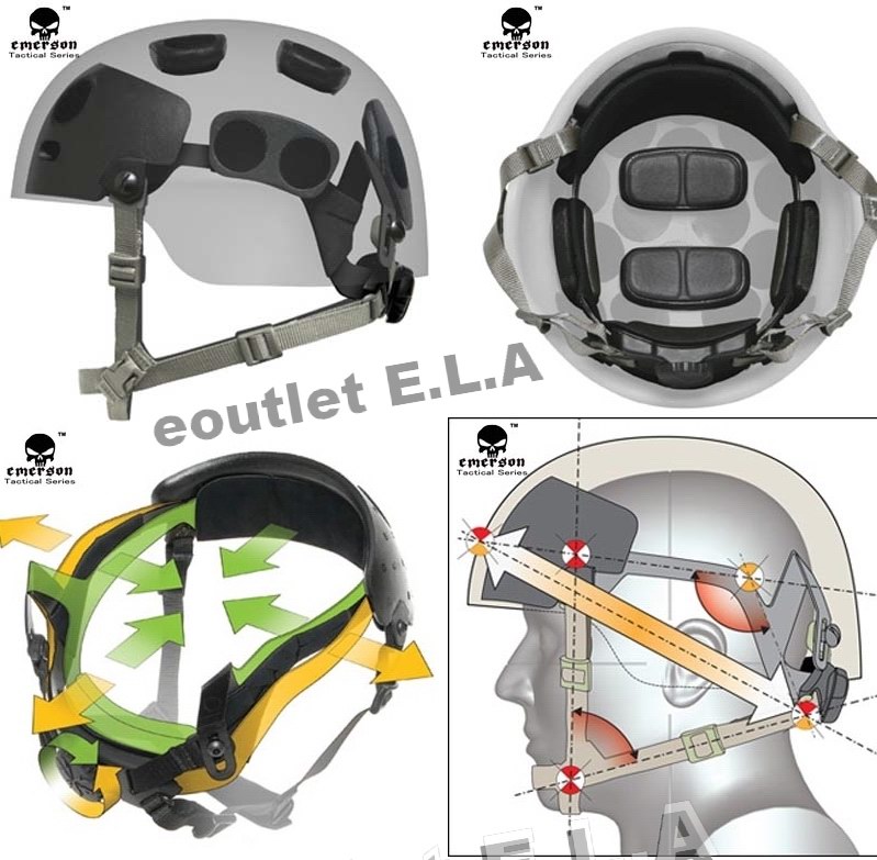 EMERSON Dial Liner Kit for FAST MICH Helmet BK