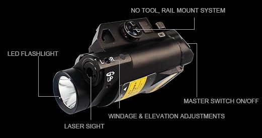 E-TACtical Weaponlight Tactical Green Laser Sight LED Flashlight