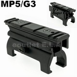 MP5 / G3 Scope Mount Rail Base 20mm RIS Dual Rails