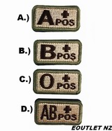 Patches ID - Blood Type Velcro Patch V1