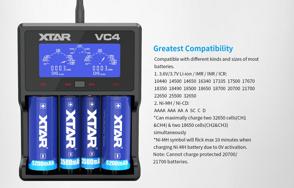 XTAR VC4 USB Li-ion/Ni-MH Battery LCD Charger